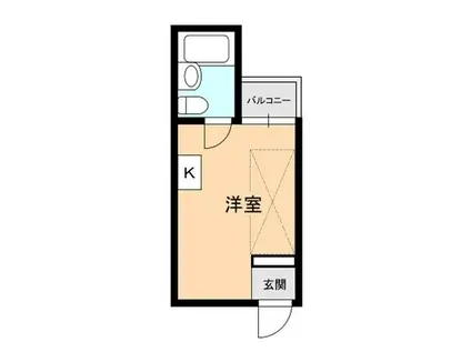 トップルーム目黒(ワンルーム/2階)の間取り写真