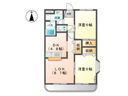 ル・クプル(2LDK/2階)の間取り写真
