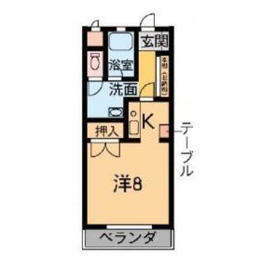 ユースハイムくまなん(1K/2階)の間取り写真
