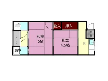 北山荘(2DK/2階)の間取り写真