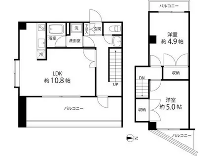 シャトー・ド・デューカル(2LDK/7階)の間取り写真