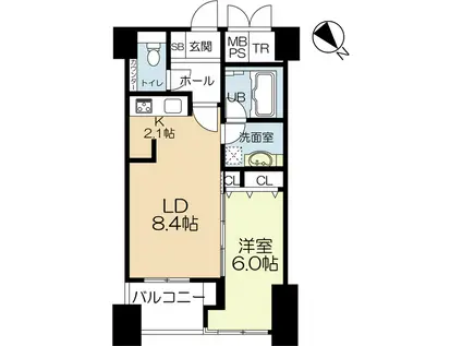 ラクレイス平尾ステーション(1LDK/8階)の間取り写真