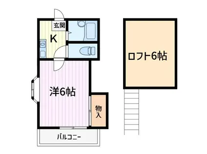 サザンハイツ(1K/2階)の間取り写真