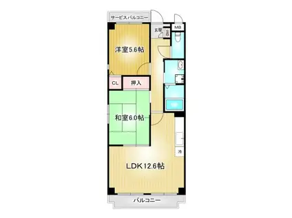 ピーナッツ・ボーイ II(2LDK/5階)の間取り写真