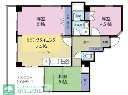 西川口グレースマンション(3DK/3階)の間取り写真