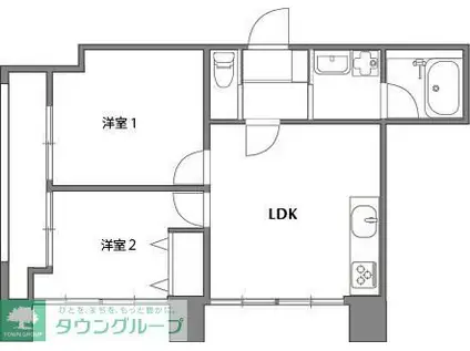 KOISHIKAWAKORON(2LDK/5階)の間取り写真