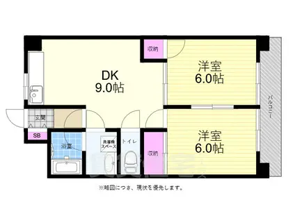 フルタビル(2LDK/2階)の間取り写真