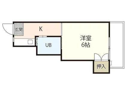AXA舟入通(1K/6階)の間取り写真