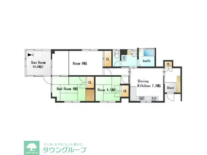 井上マンション(3DK/1階)の間取り写真