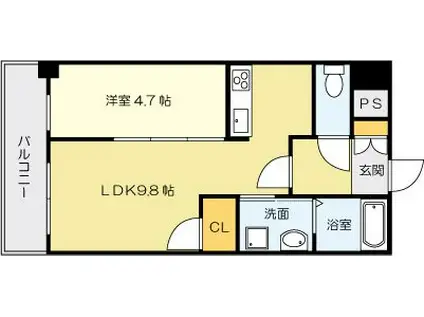ERDE三萩野(1LDK/7階)の間取り写真