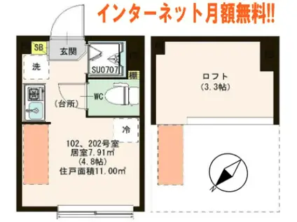 TNフォレスト北千住(ワンルーム/1階)の間取り写真