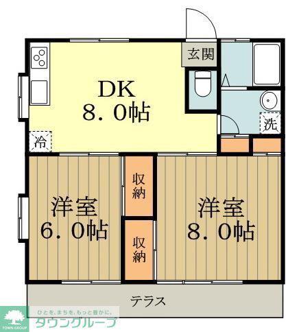 ガーデンハイツ(2DK/1階)の間取り写真