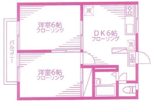 エステート三田(2DK/1階)の間取り写真