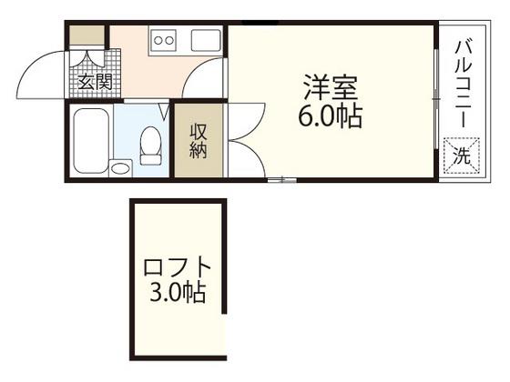 センチュリー21オバラ(1K/2階)の間取り写真