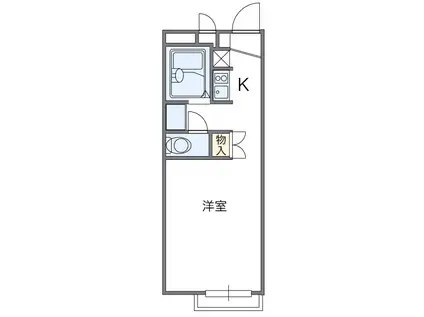 ブルーマカロン汐ノ宮(1K/2階)の間取り写真