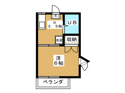JSFLATS(1K/2階)の間取り写真