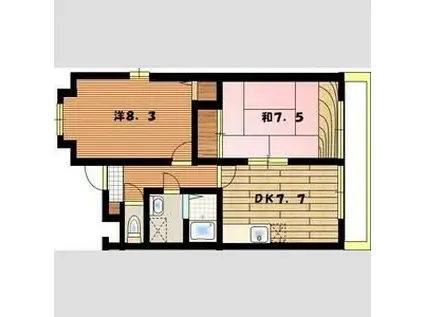 ジュンパルティール(2DK/3階)の間取り写真