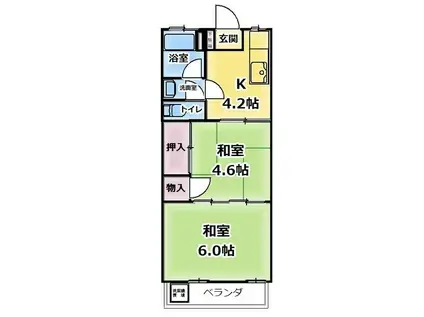 丸石荘(2K/2階)の間取り写真