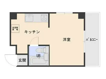 リンドール本八幡(1K/3階)の間取り写真