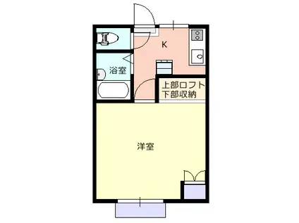 マンションSANKO(1K/2階)の間取り写真