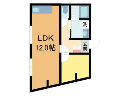 LA VIDA 花屋敷II(1LDK/2階)の間取り写真