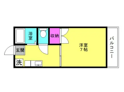 ハイツTAKAHASHI(1K/2階)の間取り写真