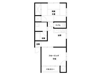 エムエスコーポA棟(2DK/2階)の間取り写真