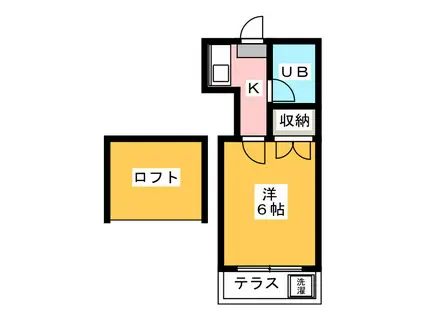 レオパレス東川口第2(1K/1階)の間取り写真