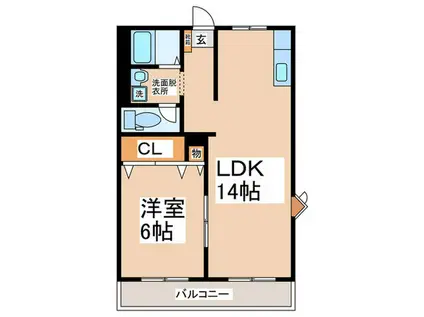 ファミールハイツ北花田(1LDK/2階)の間取り写真