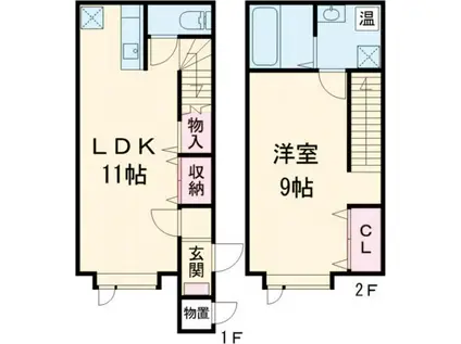 ゆかるII(1LDK/1階)の間取り写真