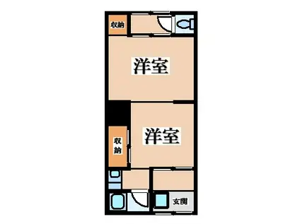 青葉荘(2K/1階)の間取り写真