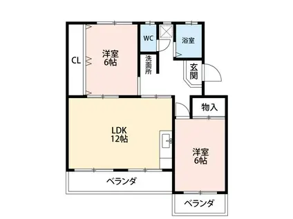 シャトー江口(2LDK/1階)の間取り写真