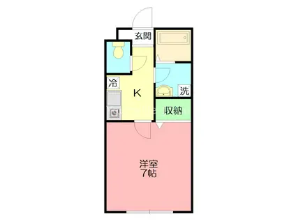 ドミール南足柄(1K/3階)の間取り写真