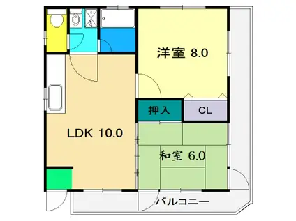 リッツハウス城北(2LDK/3階)の間取り写真