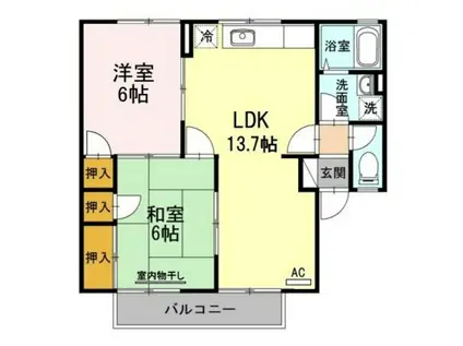セジュール茅原(2LDK/1階)の間取り写真