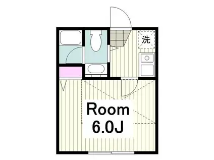 ハーベスト(1K/2階)の間取り写真