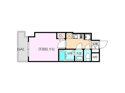 プレサンス新大阪ザシティ(1K/8階)の間取り写真