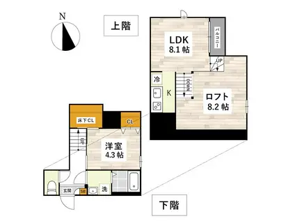 ADC熊本駅南LEAF(1LDK/2階)の間取り写真