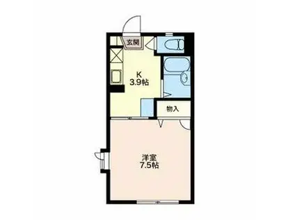 レーベン西和田(1K/1階)の間取り写真