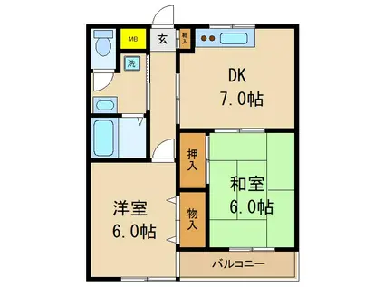 フローレンスビレッジII(2DK/2階)の間取り写真