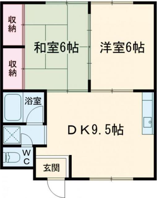 大薮西大手ハイツ(2DK/1階)の間取り写真