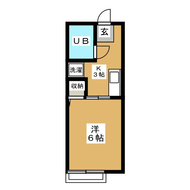 グリーンヒルI(1K/1階)の間取り写真