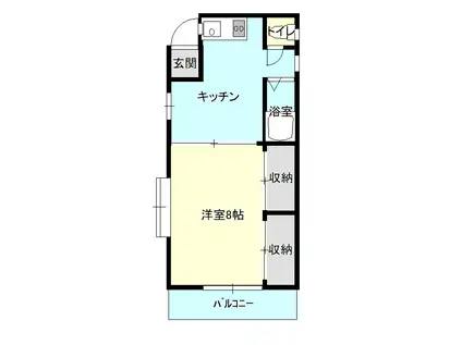 プチハウス(1DK/1階)の間取り写真