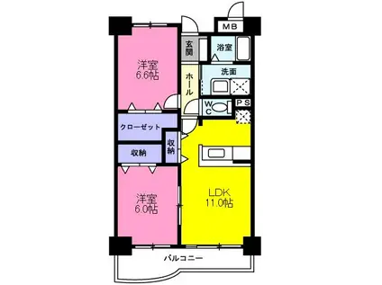 マンショングランデカナバ(2LDK/2階)の間取り写真