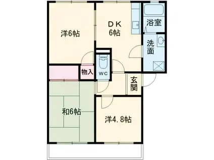 サンハイムみどりB(3DK/1階)の間取り写真