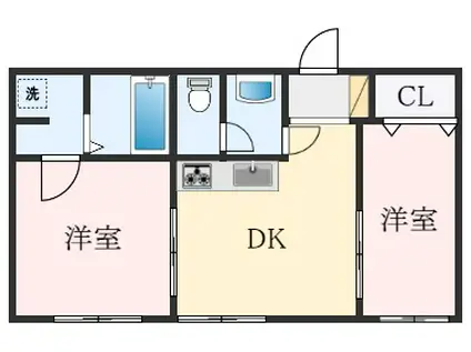 ジャパン幸ビル(2DK/3階)の間取り写真