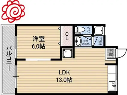 第一木村コーポ(1LDK/5階)の間取り写真