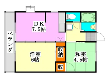 グリーンコーポB棟(2DK/1階)の間取り写真