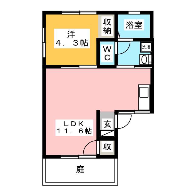 ブラン千丸(1LDK/1階)の間取り写真