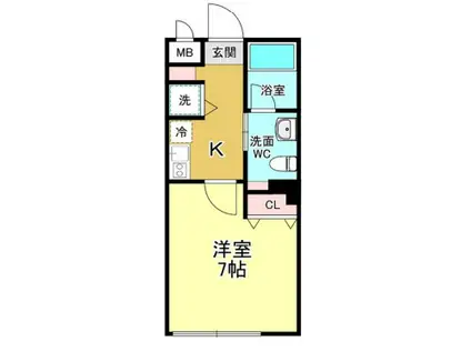 88.ハネザワ(1K/1階)の間取り写真